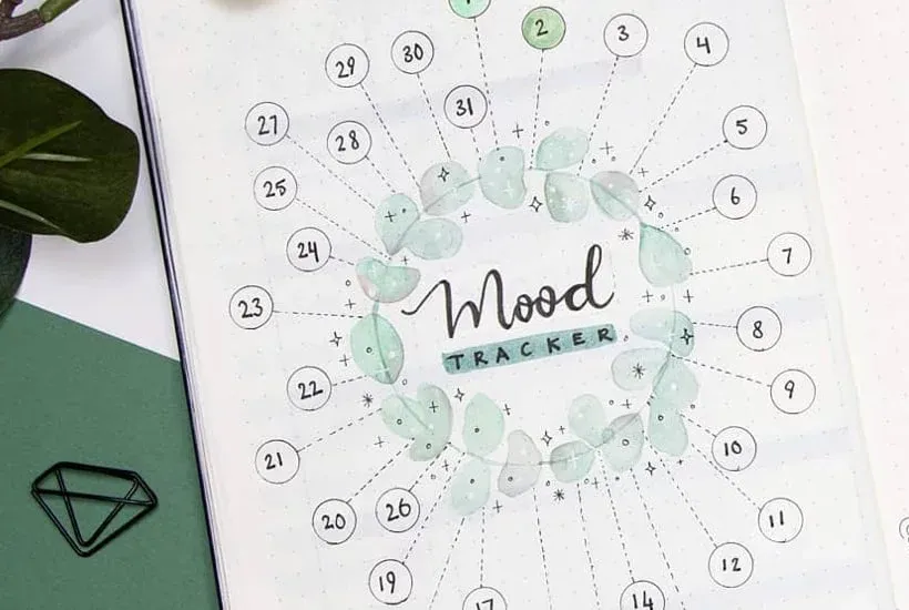 Mood Tracker