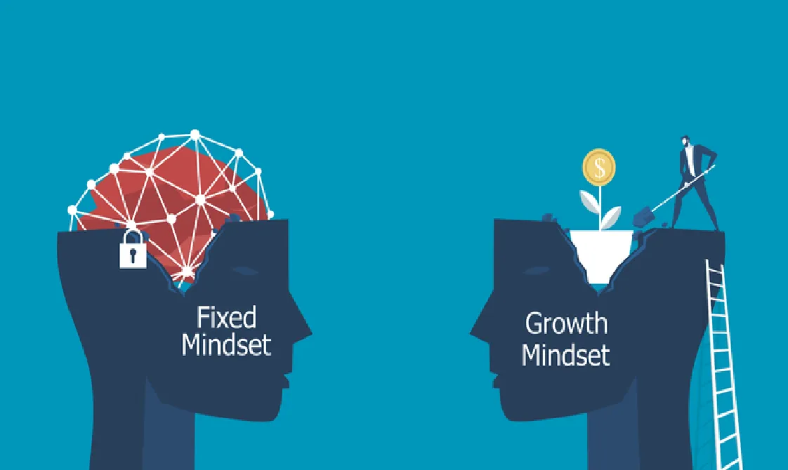 Growth Mindset vs Fixed Mindset